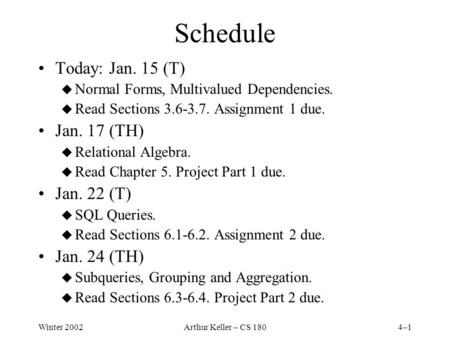 Winter 2002Arthur Keller – CS 1804–1 Schedule Today: Jan. 15 (T) u Normal Forms, Multivalued Dependencies. u Read Sections 3.6-3.7. Assignment 1 due. Jan.