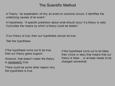 The Scientific Method A Theory: “an explanation of why an event or outcome occurs; it identifies the underlying causes of an event.” A Hypothesis: “A specific.