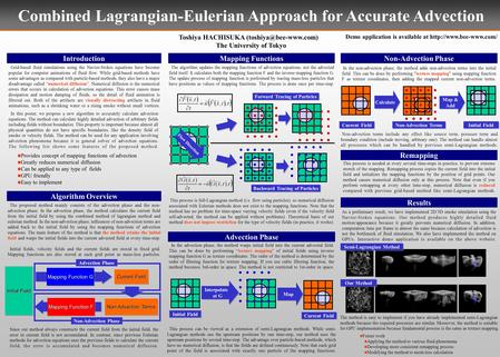 Combined Lagrangian-Eulerian Approach for Accurate Advection Toshiya HACHISUKA The University of Tokyo Introduction Grid-based fluid.