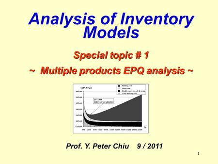 1 Analysis of Inventory Models Special topic # 1 ~ Multiple products EPQ analysis ~