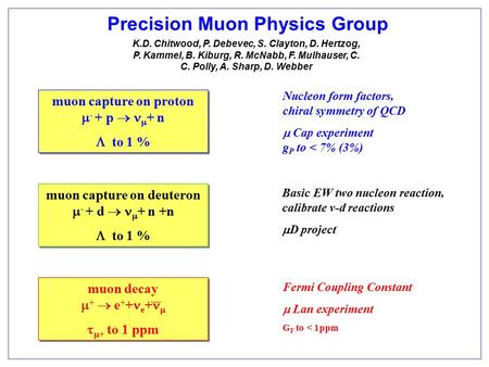 Precision Muon Physics Group muon capture on proton  - + p   + n  to 1 % muon capture on proton  - + p   + n  to 1 % Nucleon form factors, chiral.