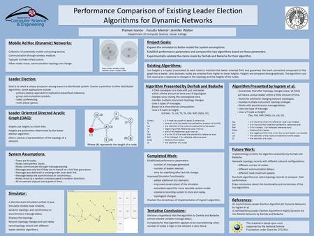 Performance Comparison of Existing Leader Election Algorithms for Dynamic Networks Mobile Ad Hoc (Dynamic) Networks: Collection of potentially mobile computing.