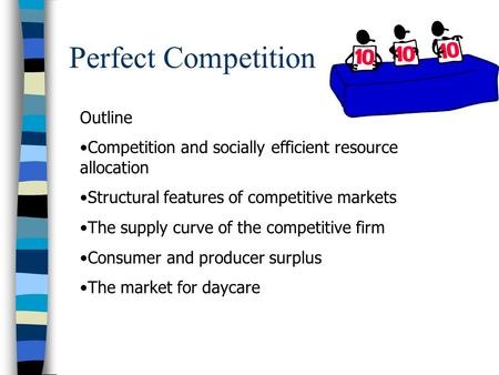 Perfect Competition Outline Competition and socially efficient resource allocation Structural features of competitive markets The supply curve of the competitive.