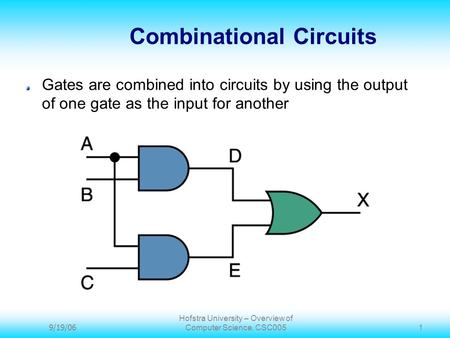 9/19/06 Hofstra University – Overview of Computer Science, CSC005 1 Combinational Circuits Gates are combined into circuits by using the output of one.
