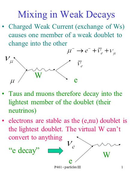 P461 - particles III1 Mixing in Weak Decays Charged Weak Current (exchange of Ws) causes one member of a weak doublet to change into the other Taus and.