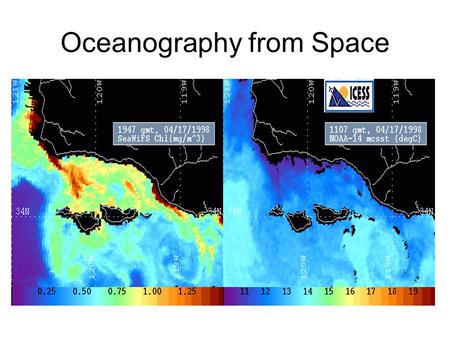 Oceanography from Space. Landsat images show how much energy from the sun (electromagnetic radiation) was reflecting off the Earth's surface when.