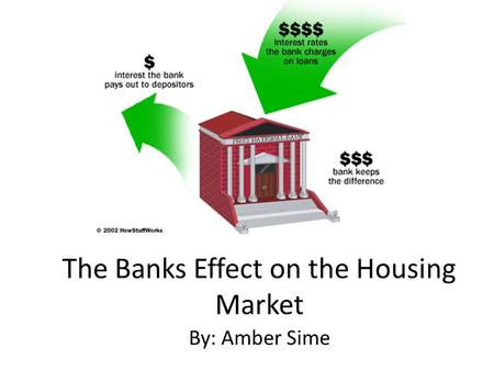 The Banks Effect on the Housing Market By: Amber Sime.