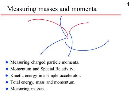 1 Measuring masses and momenta u Measuring charged particle momenta. u Momentum and Special Relativity. u Kinetic energy in a simple accelerator. u Total.