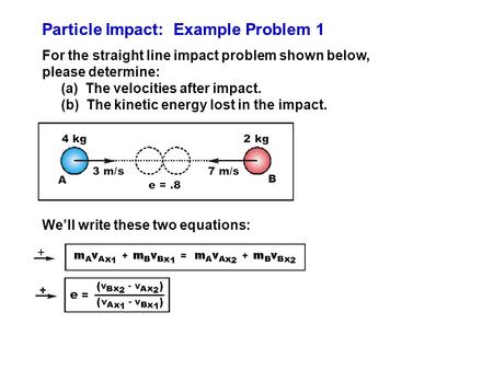 Particle Impact: Example Problem 1 For the straight line impact problem shown below, please determine: (a) The velocities after impact. (b) The kinetic.