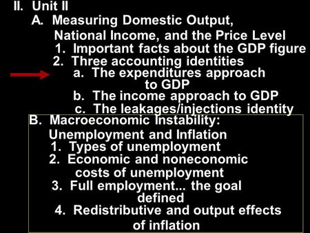 II. Unit II A. Measuring Domestic Output, National Income, and the Price Level 1. Important facts about the GDP figure 2. Three accounting identities a.
