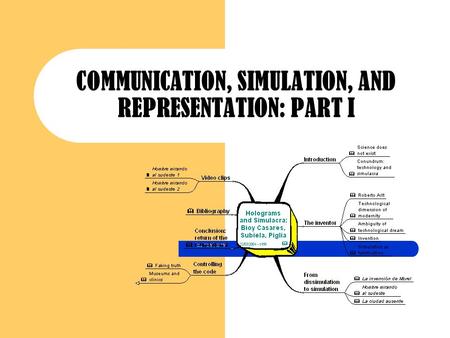 COMMUNICATION, SIMULATION, AND REPRESENTATION: PART I.