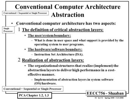 EECC756 - Shaaban #1 lec # 2 Spring 2008 3-13-2008 Conventional Computer Architecture Abstraction Conventional computer architecture has two aspects: 1.