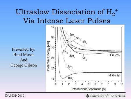 Ultraslow Dissociation of H 2 + Via Intense Laser Pulses Presented by: Brad Moser And George Gibson DAMOP 2010.
