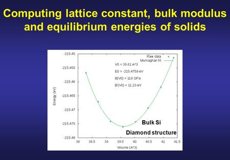 Computing lattice constant, bulk modulus and equilibrium energies of solids Bulk Si Diamond structure.