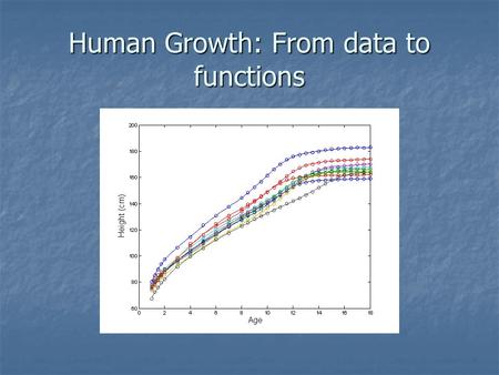 Human Growth: From data to functions. Challenges to measuring growth We need repeated and regular access to subjects for up to 20 years. We need repeated.