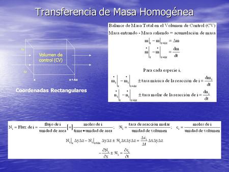 Transferencia de Masa Homogénea Volumen de control (CV) ΔzΔz ΔyΔy xx+Δx Coordenadas Rectangulares.