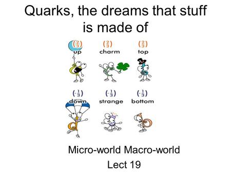Quarks, the dreams that stuff is made of Micro-world Macro-world Lect 19.