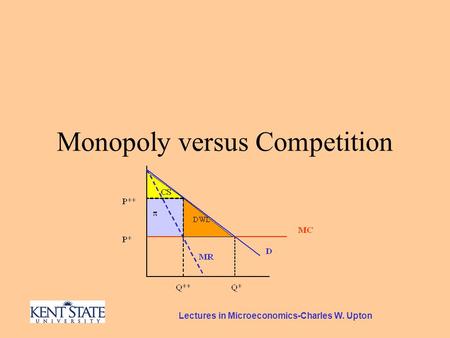 Lectures in Microeconomics-Charles W. Upton Monopoly versus Competition.