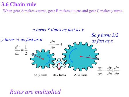 When gear A makes x turns, gear B makes u turns and gear C makes y turns., 3.6 Chain rule y turns ½ as fast as u u turns 3 times as fast as x So y turns.