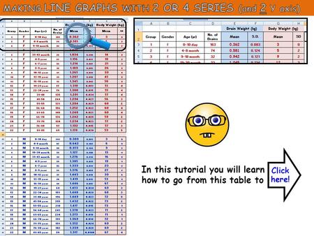In this tutorial you will learn how to go from this table to Click here!