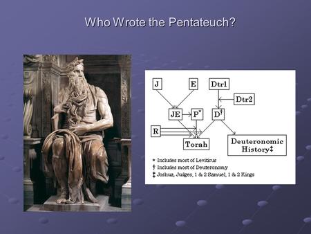 Who Wrote the Pentateuch?. Was Moses the Author? By the time the First Testament was canonized (AFTER the beginning of the Christian movement), it was.