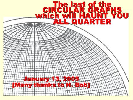 The last of the CIRCULAR GRAPHS which will HAUNT YOU ALL QUARTER January 13, 2005 [Many thanks to H. Bob]