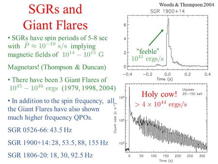 SGRs have spin periods of 5-8 sec with implying magnetic fields of Magnetars! (Thompson & Duncan) There have been 3 Giant Flares of (1979, 1998, 2004)
