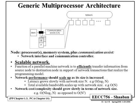 EECC756 - Shaaban #1 lec # 8 Spring2006 4-20-2006 Generic Multiprocessor Architecture Generic Multiprocessor Architecture Node: processor(s), memory system,