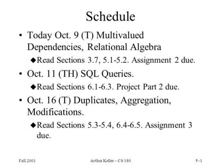 Fall 2001Arthur Keller – CS 1805–1 Schedule Today Oct. 9 (T) Multivalued Dependencies, Relational Algebra u Read Sections 3.7, 5.1-5.2. Assignment 2 due.