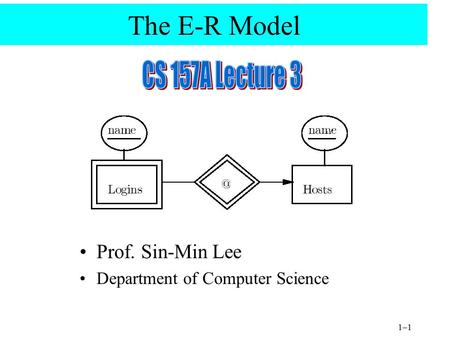 1–1 The E-R Model Prof. Sin-Min Lee Department of Computer Science.