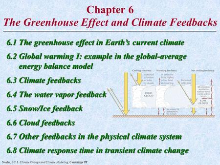 Chapter 6 The Greenhouse Effect and Climate Feedbacks