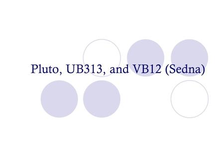 Pluto, UB313, and VB12 (Sedna). A little bit about Pluto: Part of the Kuiper Belt (region of frozen objects beyond Neptune) Considered ice dwarf Orbit.
