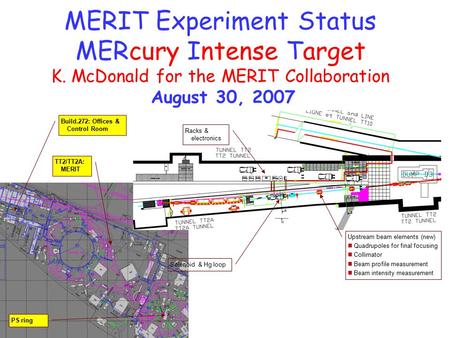 MERIT Experiment Status MERcury Intense Target K. McDonald for the MERIT Collaboration August 30, 2007 TT2/TT2A: MERIT Build.272: Offices & Control Room.