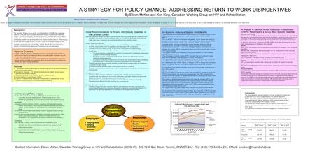 Methods A.Key Guiding questions developed by multi-sectoral national advisory committee for policy and program analysis B. International (Canadian, U.S.,