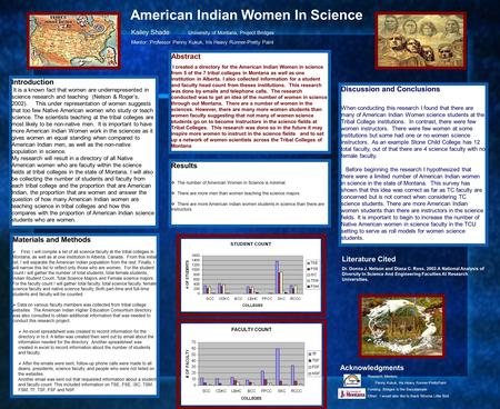 Introduction It is a known fact that women are underrepresented in science research and teaching (Nelson & Roger’s, 2002). This under representation of.