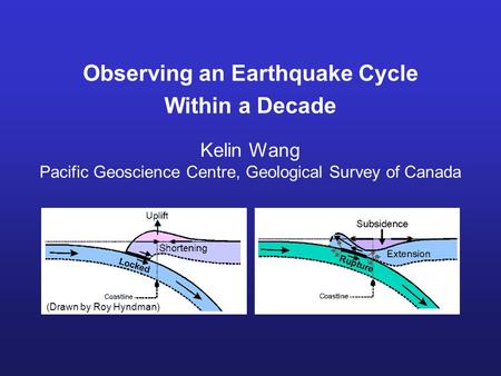Observing an Earthquake Cycle Within a Decade