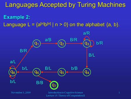 November 3, 2009Introduction to Cognitive Science Lecture 15: Theory of Computation II 1 Languages Accepted by Turing Machines Example 2: Language L =