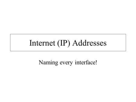 Internet (IP) Addresses Naming every interface!. Naming Naming every interface in the world is not easy Networks evolved from vendors with DIFFERENT naming.
