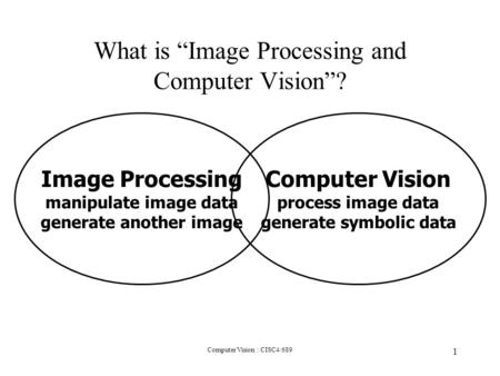 What is “Image Processing and Computer Vision”?