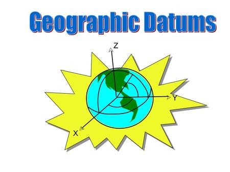 Geographic Datums Y X Z The National Imagery and Mapping Agency (NIMA) and the Defense Mapping School Reviewed by:____________	Date:_________ Objective:
