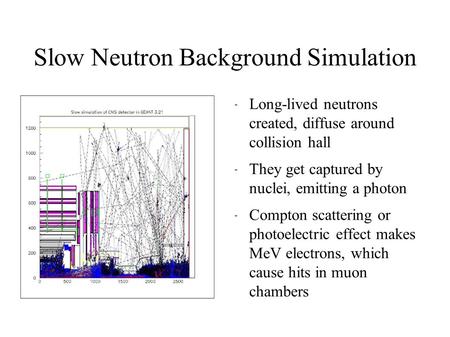 Slow Neutron Background Simulation  Long-lived neutrons created, diffuse around collision hall  They get captured by nuclei, emitting a photon  Compton.