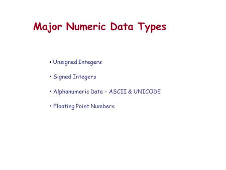 Major Numeric Data Types Unsigned Integers Signed Integers Alphanumeric Data – ASCII & UNICODE Floating Point Numbers.