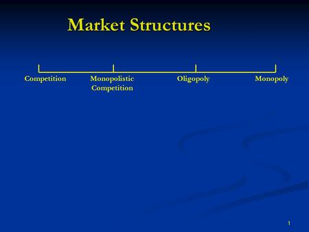 1 Market Structures MonopolyCompetitionMonopolistic Competition Oligopoly.