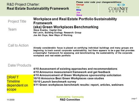 Sustainability Community R&D Committee 11/2009 page 1 R&D Project Charter: Real Estate Sustainability Framework Workplace and Real Estate Portfolio Sustainability.