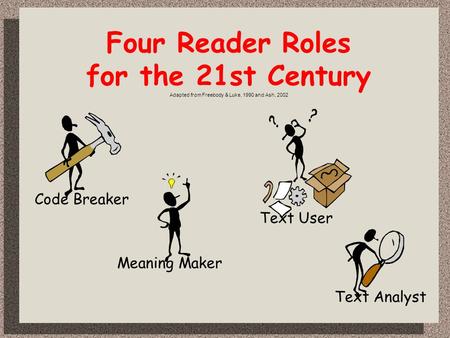 Four Reader Roles for the 21st Century Adapted from Freebody & Luke, 1990 and Ash, 2002 Meaning Maker Text User Text Analyst Code Breaker.