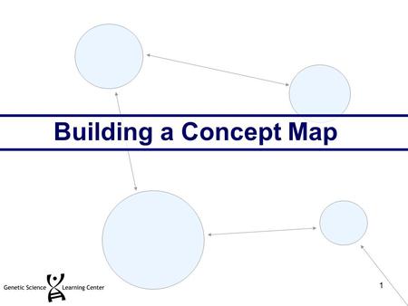 Building a Concept Map.