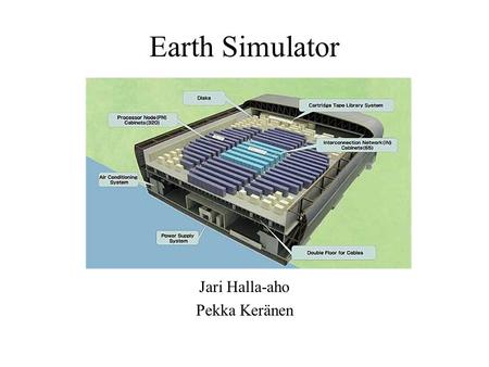 Earth Simulator Jari Halla-aho Pekka Keränen. Architecture MIMD type distributed memory 640 Nodes, 8 vector processors each. 16GB shared memory per node.