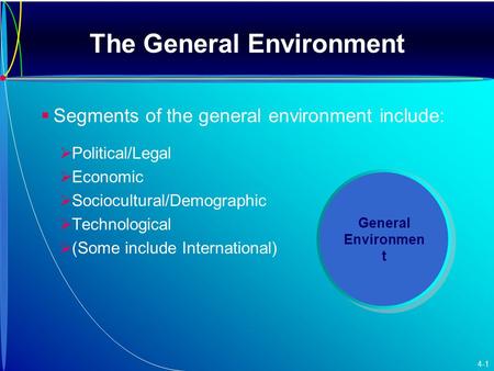 The General Environment