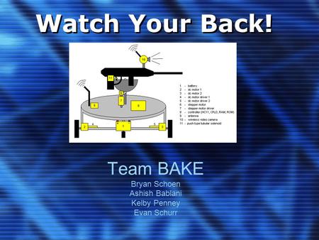 Watch Your Back! Team BAKE Bryan Schoen Ashish Bablani Kelby Penney Evan Schurr.