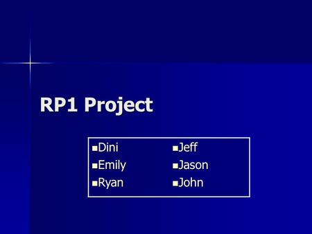 RP1 Project Dini Dini Emily Emily Ryan Ryan Jeff Jeff Jason Jason John John.